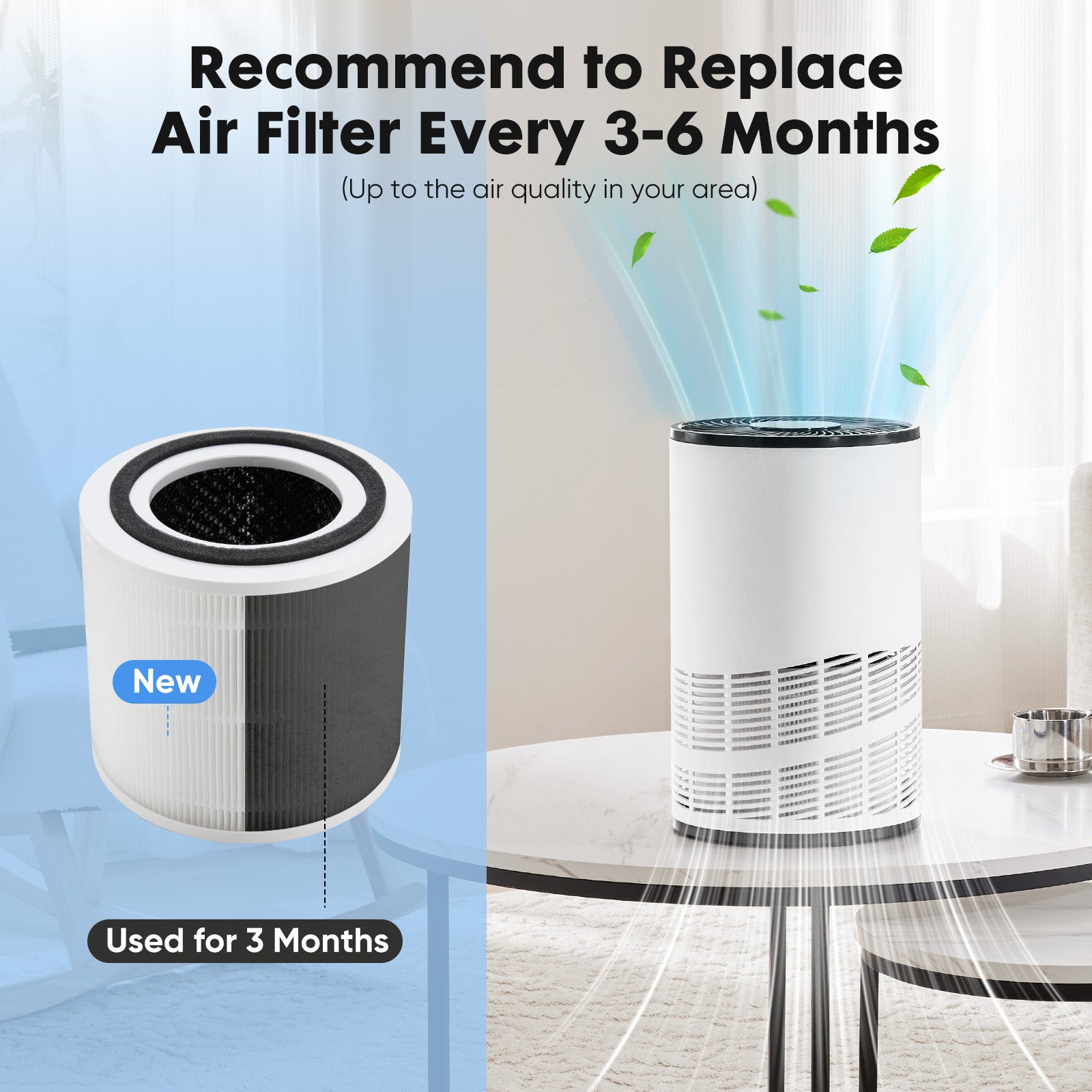 Multi-stage air purifier removing allergens, pet dander and smoke from living room