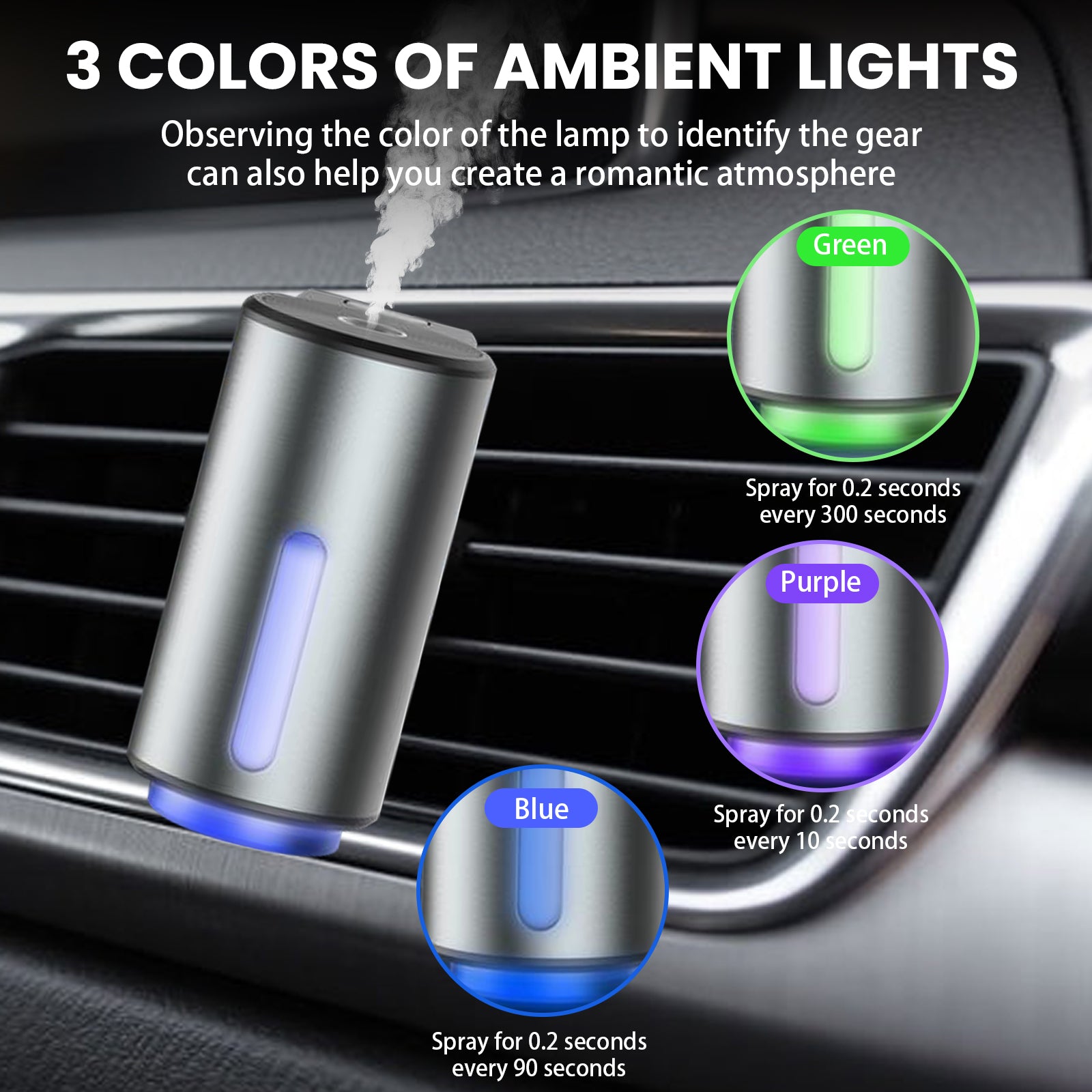 Sleek car aroma diffuser with LED ambient light for stress-free driving