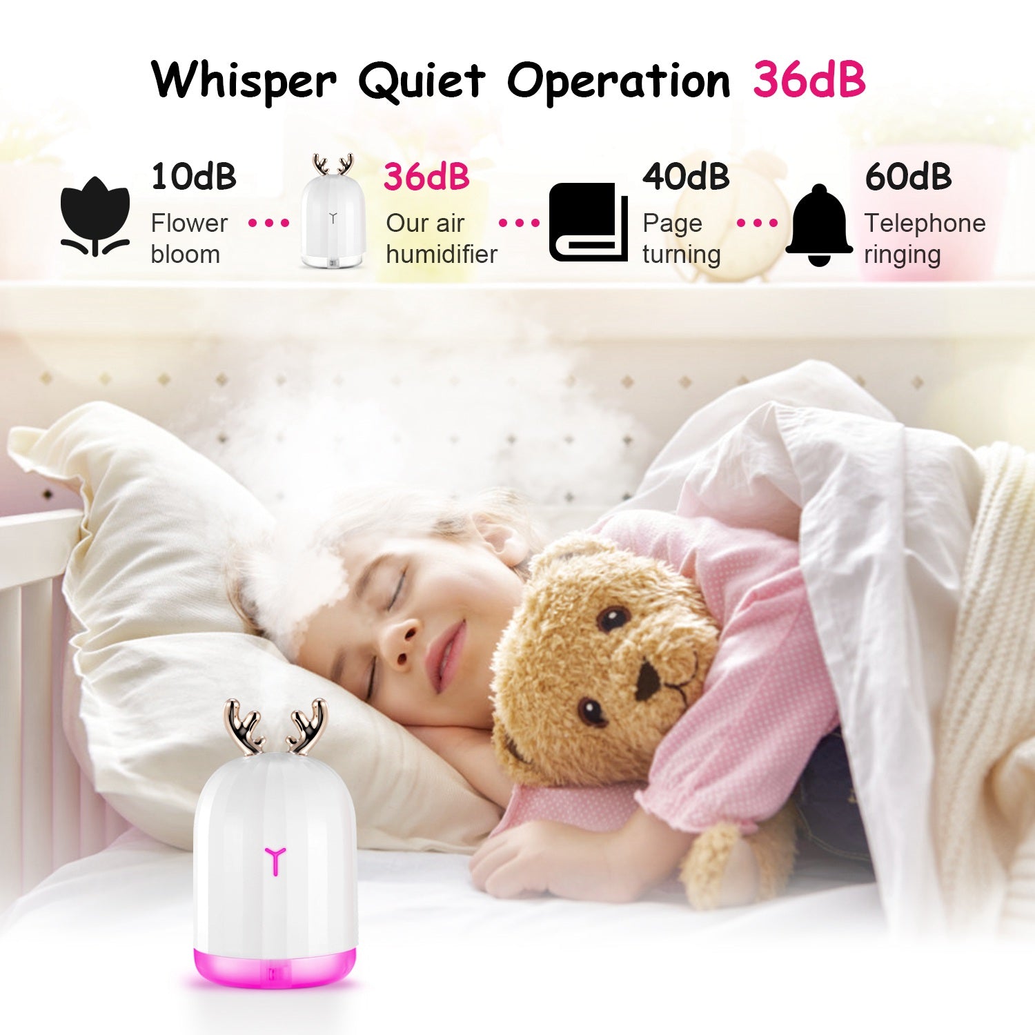 220ml cool mist humidifier with 7 color LED lights for bedroom aromatherapy