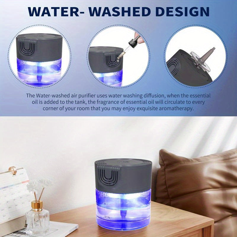 Air Purifier -Air Washer With LED Night ColorfulLight, Water Filter For Home AndOffice., Small Essential Oil Aroma Diffuser For Smoke, Pets